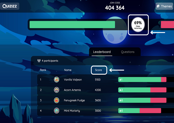 Quizizz Join Enter Quizizz Code To Join Quizizz Joinmyquiz 